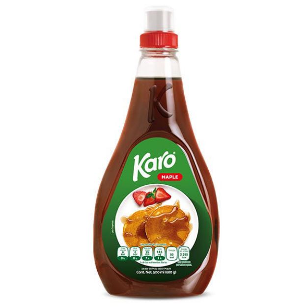 Miel Karo